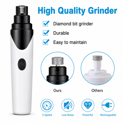 FurrFriendz™ Silent Grind Pro